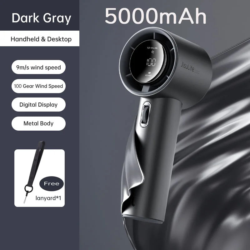 Mini Portable Hand Fan, 100 Wind Speeds, 3600mAh/5000mAh USB Rechargeable Battery