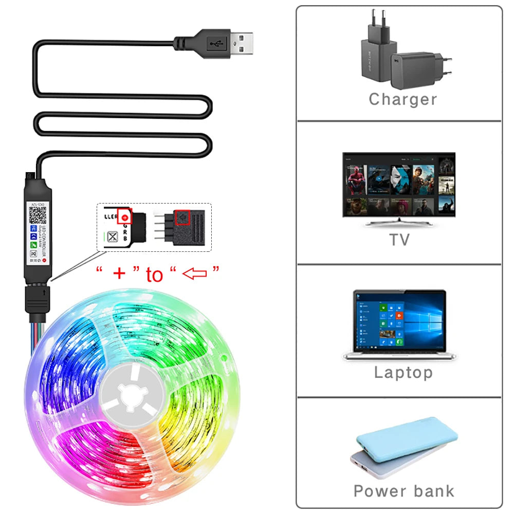 5m 10m 20m 30m Led Strip Light with APP Control